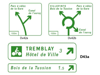 Découvrez les panneaux routiers pour les pistes cyclables